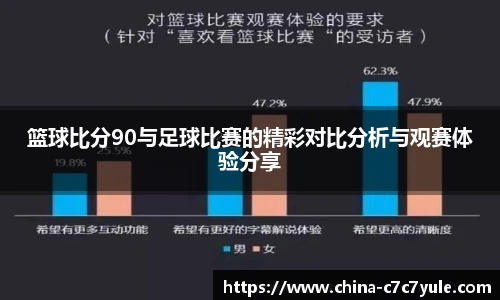 C7娱乐官网